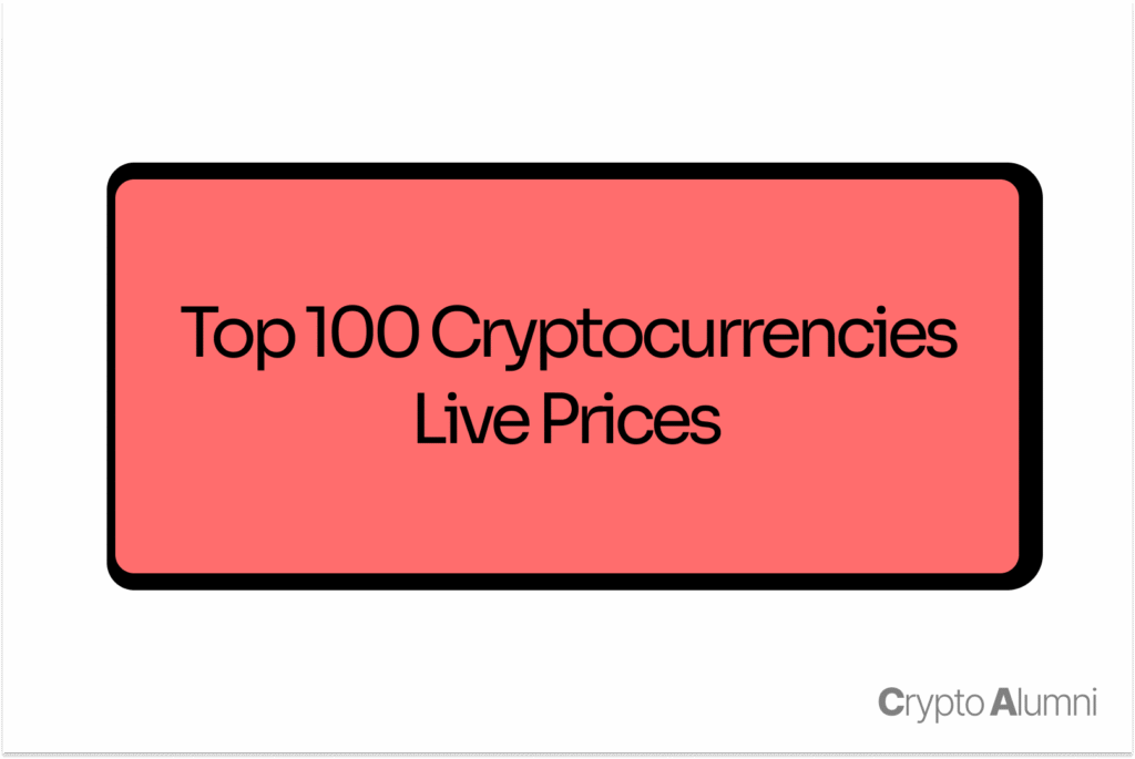 Top 100 Crypto Prices Live